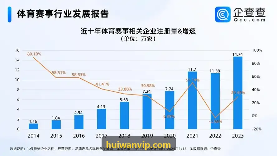 五大联赛转会身价研报